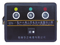 I型显示器 GSN-T（Q）1